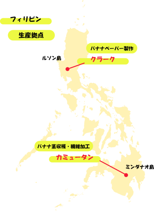 バナナフルの生産拠点フィリピンマップ